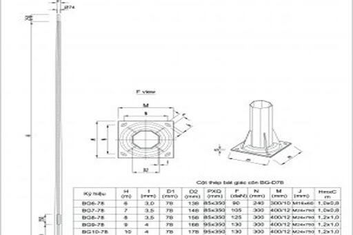 Các thông số kĩ thuật của cột đèn đa giác
