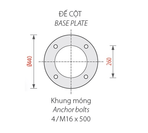 Phần đế của cột đèn.