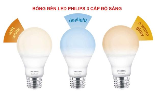 Ưu điểm nổi bật của bóng đèn led Philips